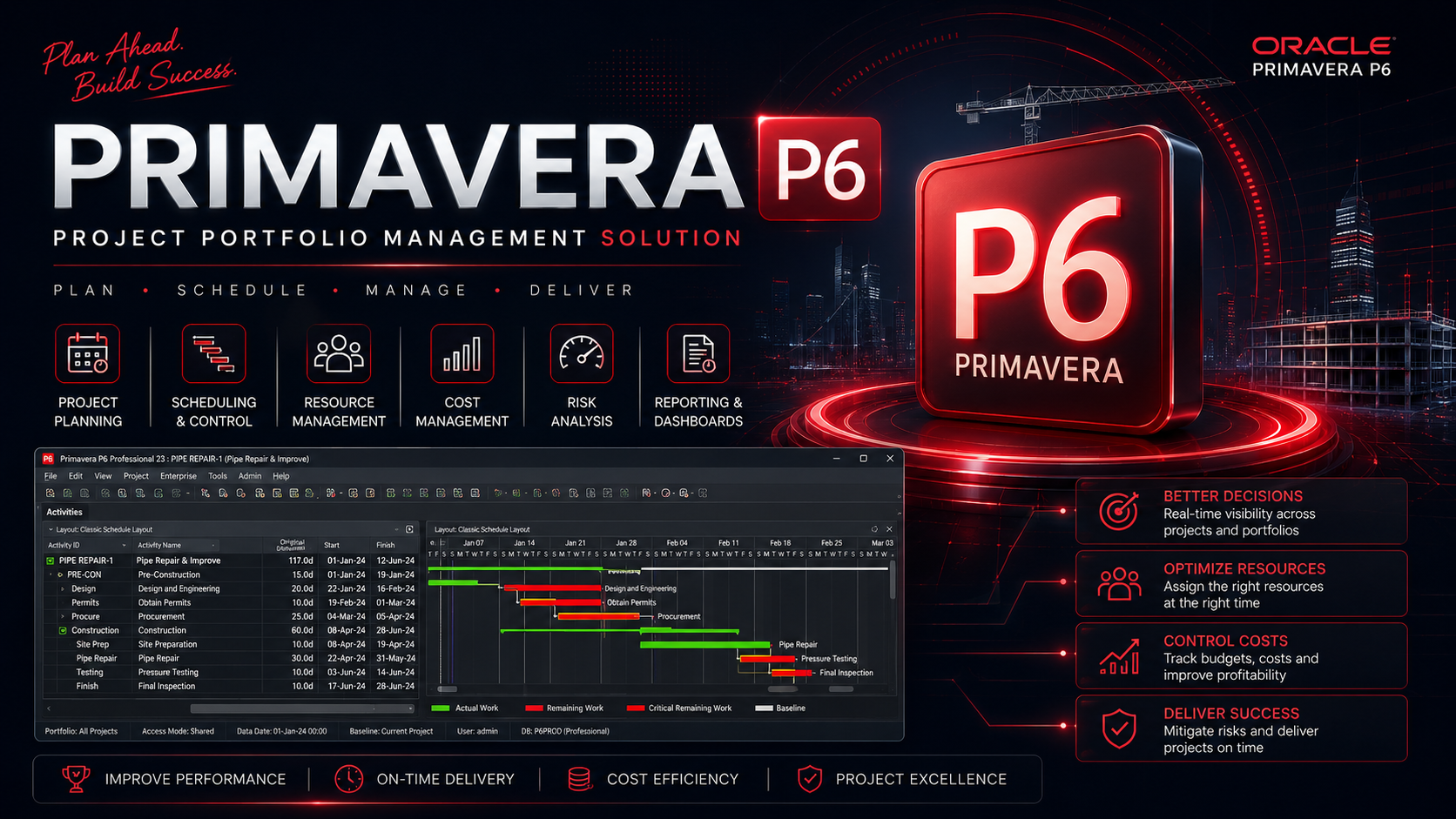 Primavera