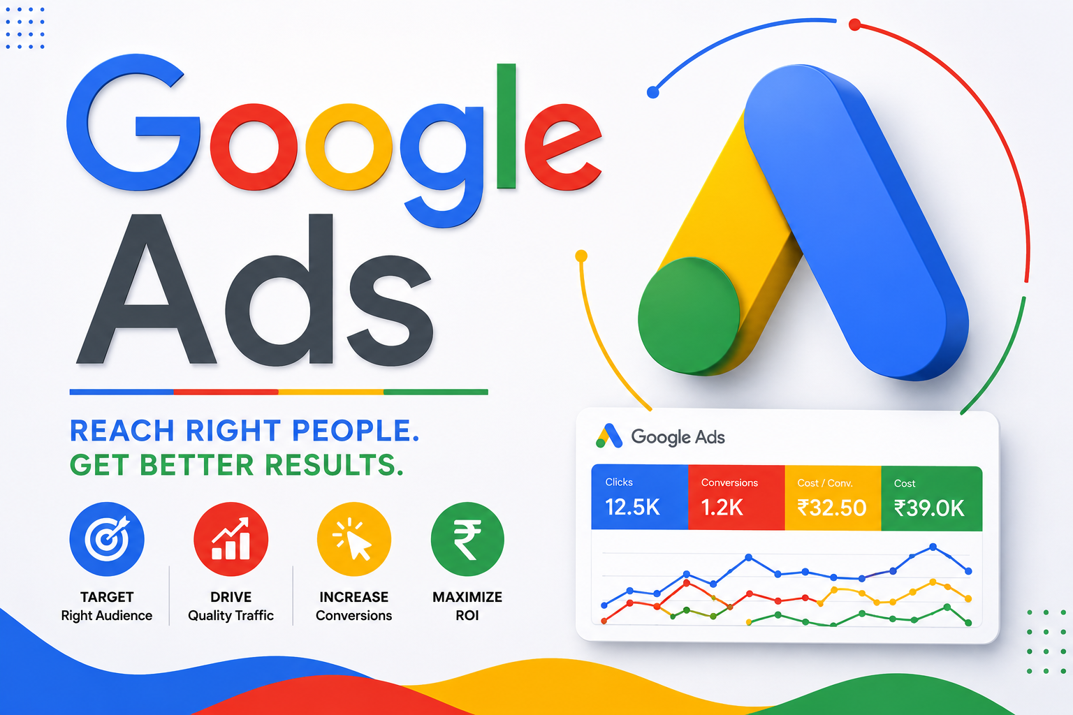 Google Ads