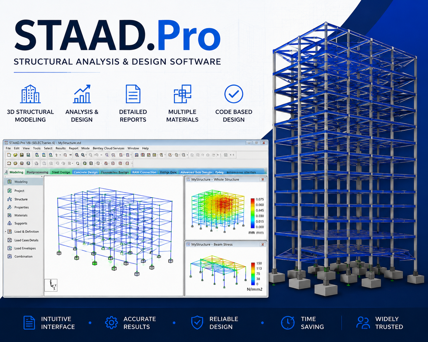 STAAD Pro