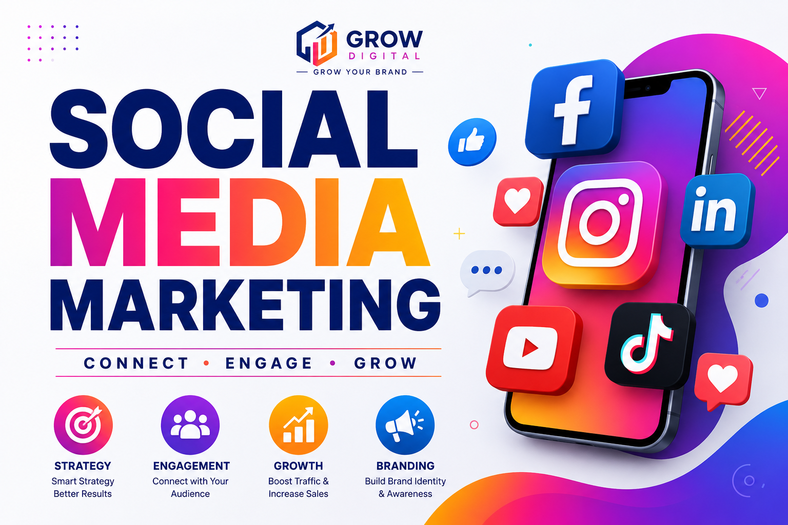 Social Media Marketing