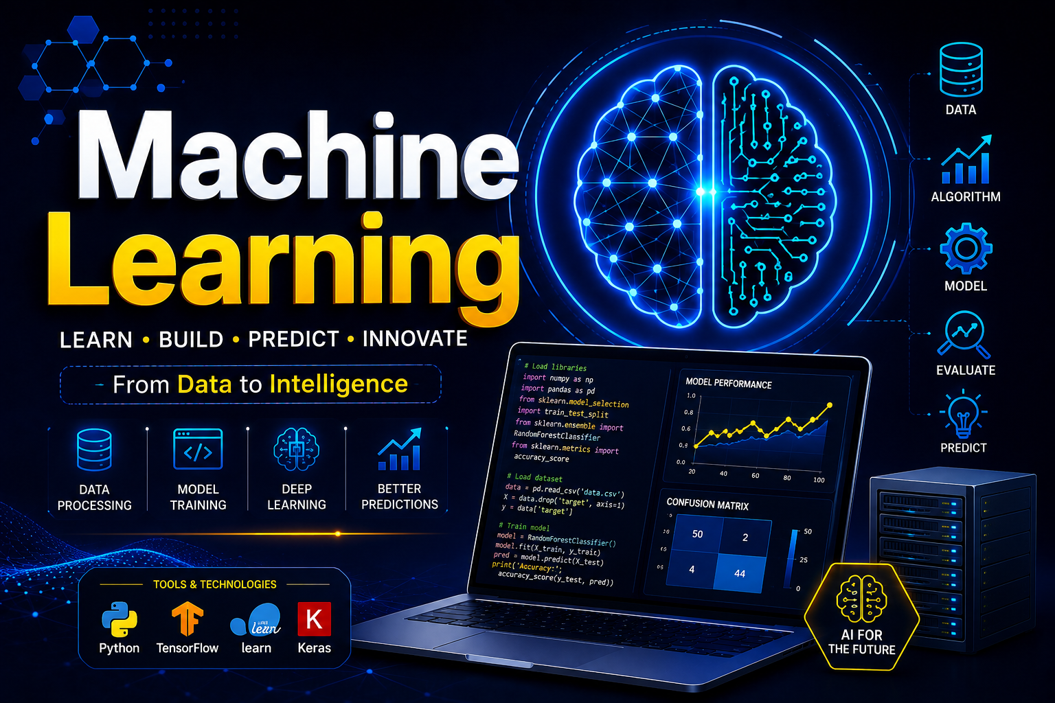 Machine Learning